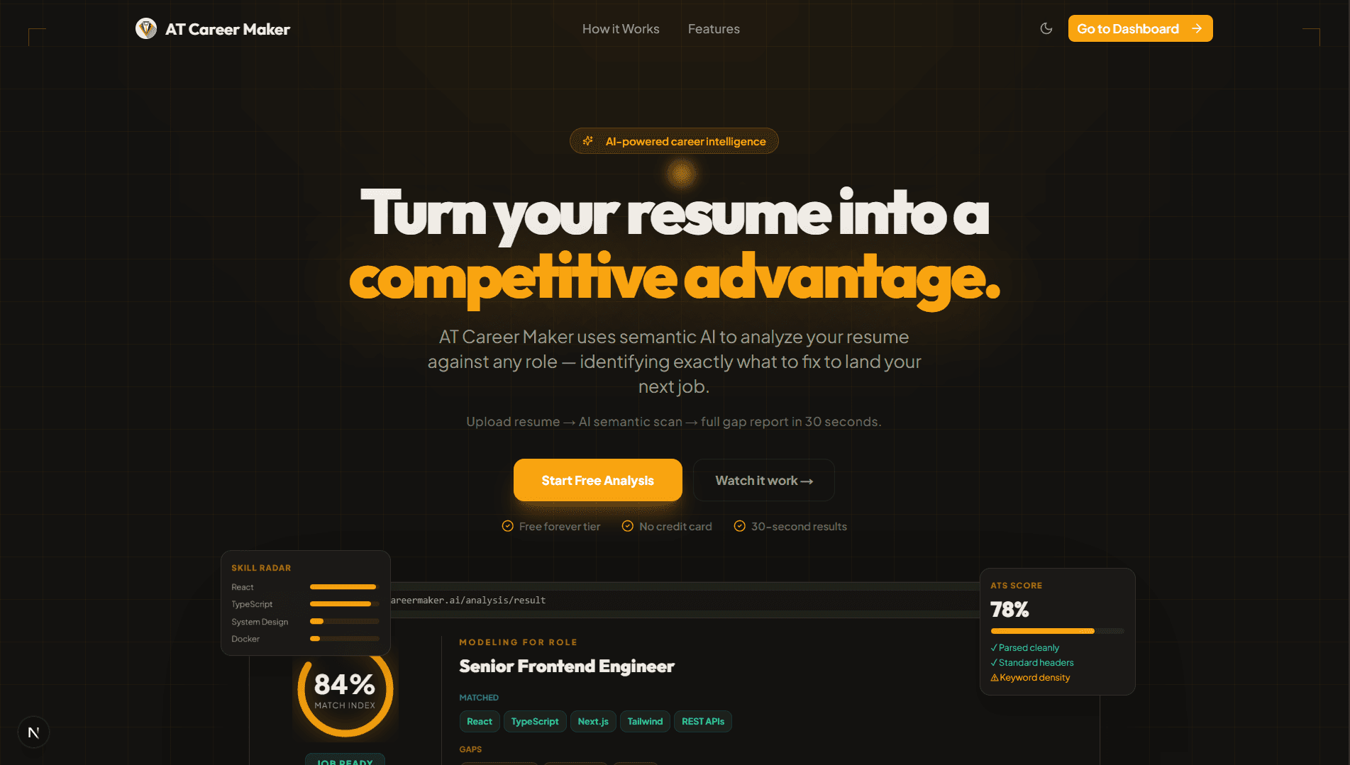 AT Career Maker screenshot 1